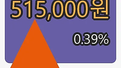 28일 남양유업마감가 515,000원 0.39프로 변동..