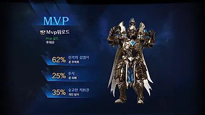 로스트아크 신규 콘텐츠 MVP 선정 기준 및 분야는?..그 외 다양한 버그 및 오류 개선사항까지