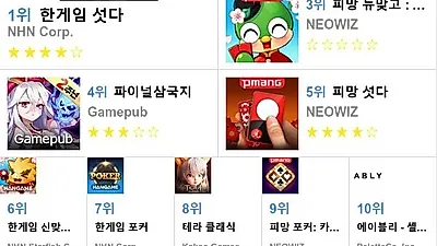 [8월 25일 어플순위]가장 많이 다운받은 플레이스토어 앱은?