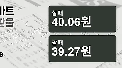 30일 태국 바트 살때 40.06원, 팔때 39.27원 ▲0.13%상승