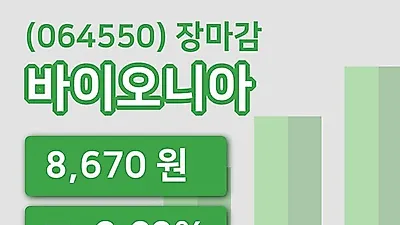 국내주식마감바이오니아 17일 8,670원 마감...