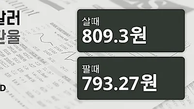 9일 호주 달러 살때 809.3원, 팔때 793.27원 ▲0.3%상승