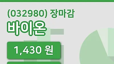 국내주식마감바이온 28일 1,430원 장종료그래프종합정리