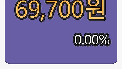 LG 28일 마감가 69,700원 전일대비 0.00퍼센트등락..