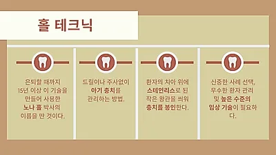성인과 아동 모두가 갖고 있는 ‘치과공포증’…홀 기법으로 해소 가능해