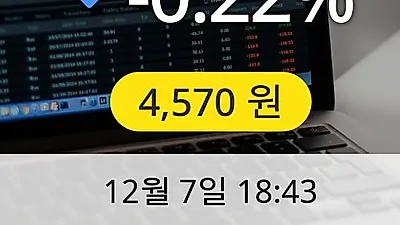 에이씨티 7일 4,570원 마감