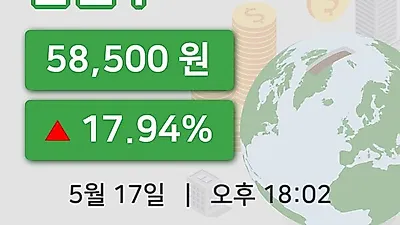 국내주식마감신원우 17일 58,500원 장 마쳐...