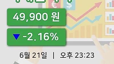 주식마감미래컴퍼니 21일 49,900원 마감...