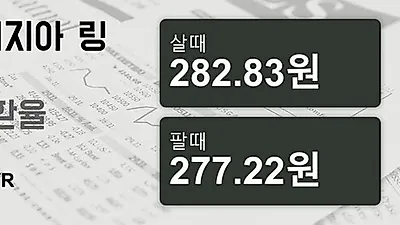 말레이시아 24일 링기트 살때 282.83원, 팔때 277.22원 ▼-0.53%감소