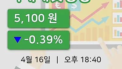 국내주식마감미래에셋생명 16일 5,100원 장 마쳐그래프통계 및 분석