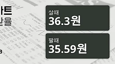 25일 태국 바트 살때 36.3원, 팔때 35.59원 ▼-0.19%감소