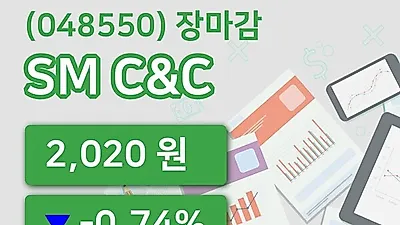 주식마감SM C&C 5일 2,020원 장 마쳐그래프종합분석