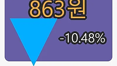 5일 유니슨마감가 863원