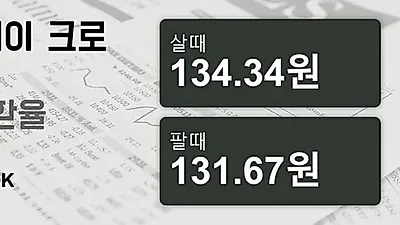26일 노르웨이 크로네 살때 134.34원, 팔때 131.67원 ▲0.83%상승