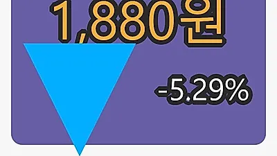 진흥기업마감가 1,880원, 전일비 -5.29퍼센트 변동..