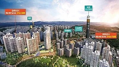 '김포한강 동일스위트' 모델하우스, 숲세권ㆍ학세권ㆍ역세권 갖춘 신도시 아파트