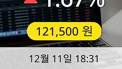 SPC삼립 11일 121,500원 마감