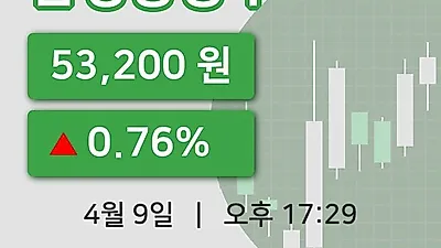 국내주식마감삼성중공우 9일 53,200원 장종료그래프종합통계