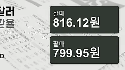 27일 호주 달러 살때 816.12원, 팔때 799.95원 ▲0.14%상승