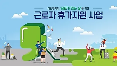 [근로자 휴가지원 사업] 자유로운 휴가+여행적립금 지원, '참여기업‧근로자' 선정 올해부터..