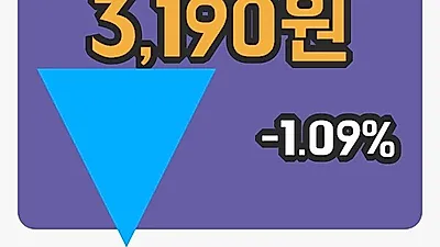 국내주식마감삼일기업공사 25일 3,190원 장종료