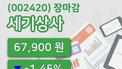 국내주식마감세기상사 8일 67,900원 장 마쳐