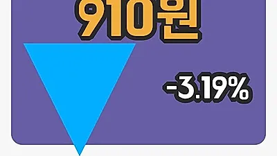 주식마감DB 28일 910원 장 마쳐그래프통계 및 분석
