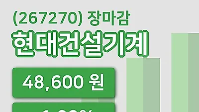 국내주식마감현대건설기계 29일 48,600원 장 마쳐...