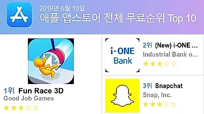 [6월 10일 앱차트]애플 앱스토어, 플레이스토어 순위
