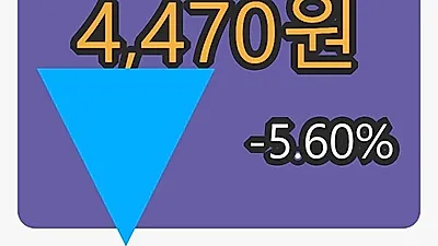 5일 에버다임마감가 4,470원 -5.60% 변동..