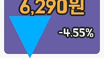 주식마감한국내화 6일 6,290원 장종료그래프종합정리