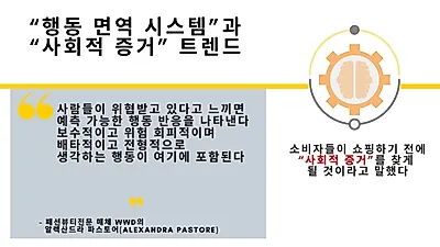 코로나19 팬데믹, 소비자 행동 어떻게 바꿀까?