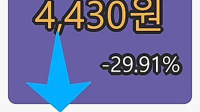 흥국마감가 4,430원 -29.91% 등락..