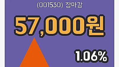 주식마감동일방직 23일 57,000원 마감그래프종합통계