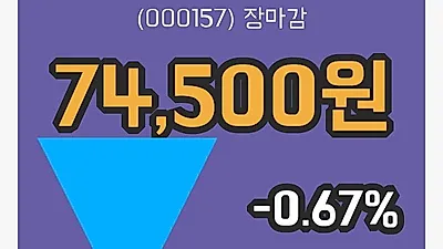 주식마감두산2우B 17일 74,500원 장종료그래프분석