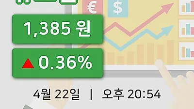 국내주식마감큐로컴 22일 1,385원 마감...