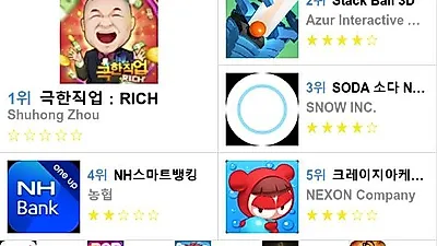 [4월 11일 앱순위]가장 많이 다운받은 플레이스토어 앱은?