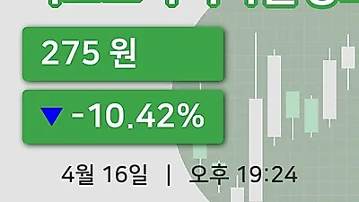 국내주식마감이스트아시아홀딩스 16일 275원 마감그래프분석