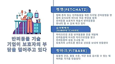 반려동물과 기술의 만남, 과연 편하기만 할까?