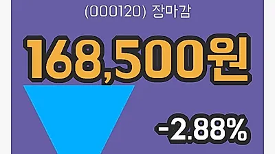 국내주식마감CJ대한통운 21일 168,500원 마감...