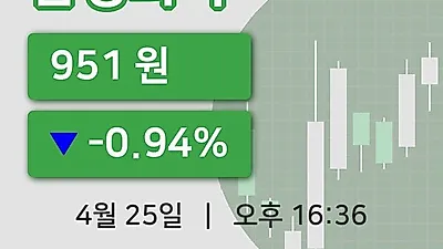 주식마감삼영화학 25일 951원 장종료그래프정리