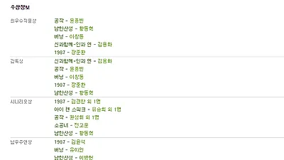 '제55회 대종상영화제' 방송 어디서? 올해 '남우주연상+여우주연상' 후보 및 축하공연은? 지난해 수상작까지 확인
