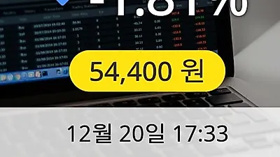 롯데지주 20일 54,400원 마감