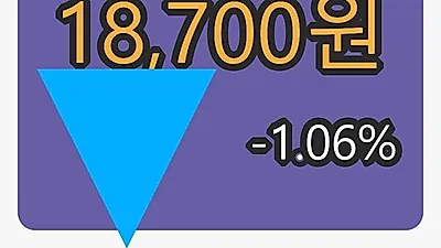 삼호 9일 마감가 18,700원 전일비 -1.06%등락..