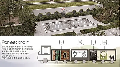 한화건설, 2019 우수디자인(GD) 선정 디자인 경쟁력 강화