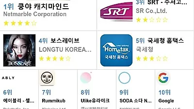 [8월 22일 앱차트]앱스토어 플레이스토어 앱 순위와 분석