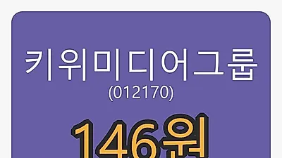 5일 키위미디어그룹마감가 146원 전일대비 -8.75프로 변동..
