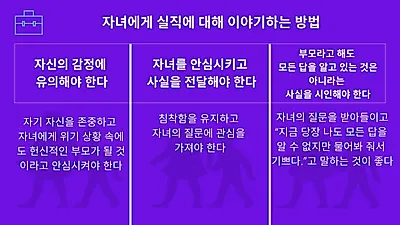코로나19로 실직·무급휴직 이어져 가정경제 흔들
