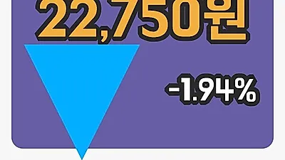 국내주식마감한일철강 26일 22,750원 장종료...