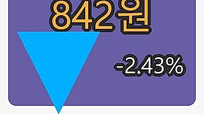 유니슨마감가 842원 전일대비 -2.43퍼센트등락..